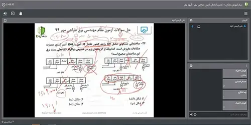 دوره آنلاین آمادگی آزمون نظام مهندسی برق