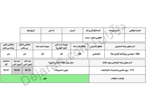 کارنامه قبولی ماشین آلات مرداد 1404 - نمونه 17