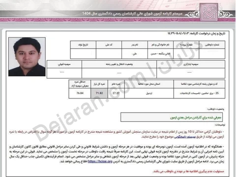 کارنامه قبولی ماشین آلات کانون 1404 - نمونه 13